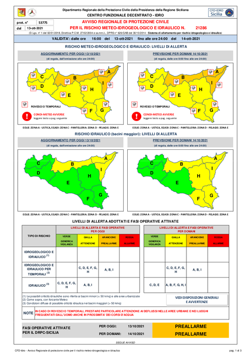 Maltempo in Sicilia, allerta arancione