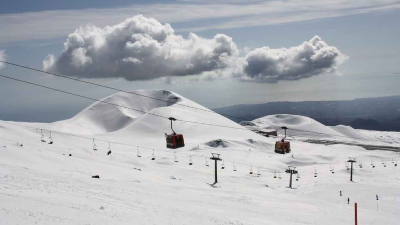 Catania e la neve sull'Etna